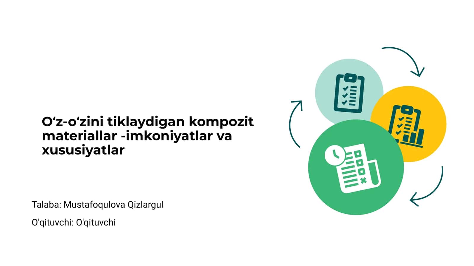 Oʻz-oʻzini Tiklaydigan Kompozit Materiallar 1