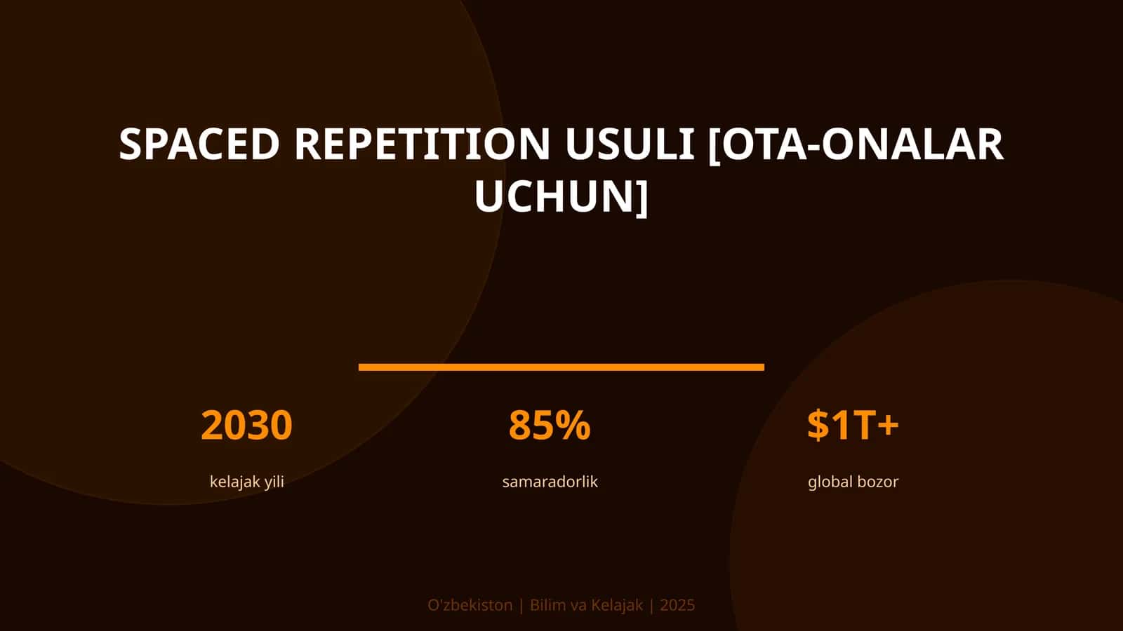 Spaced repetition usuli [ota-onalar uchun] 1