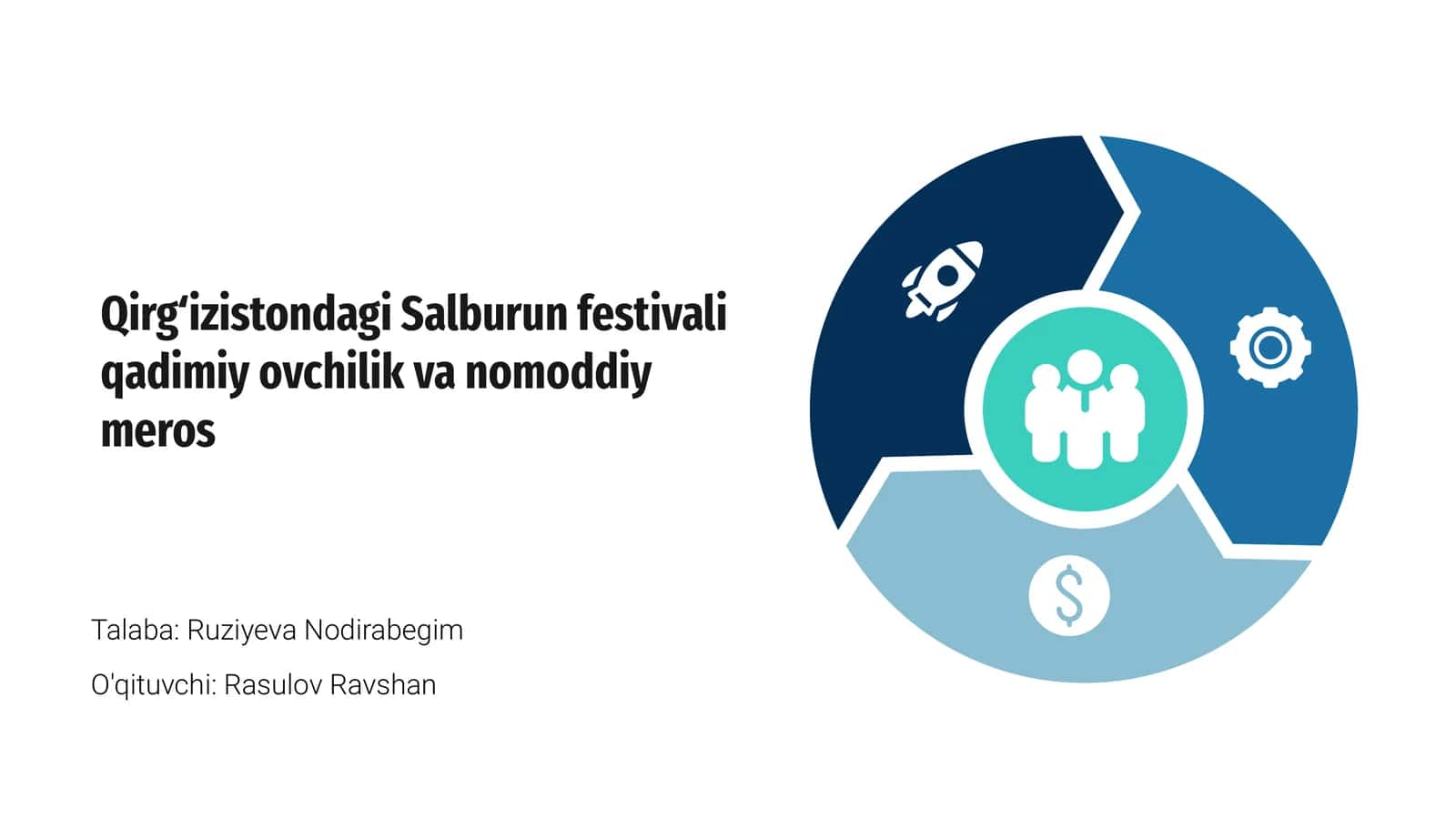 Salburun festivali 1