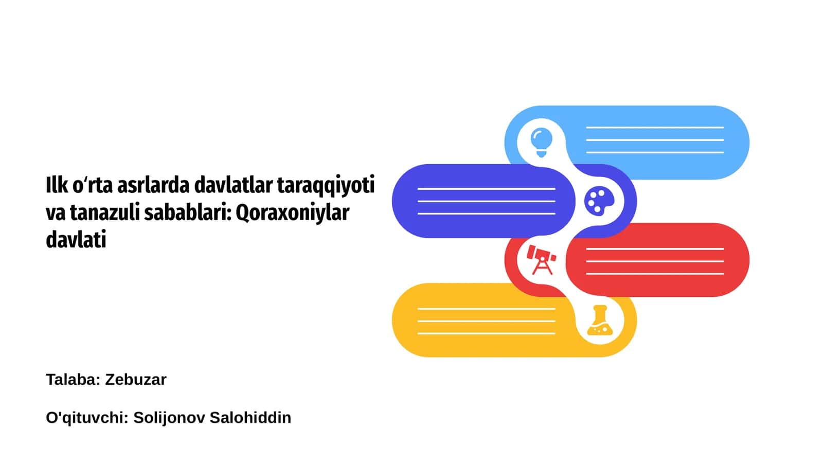 Qoraxoniylar davlati 1