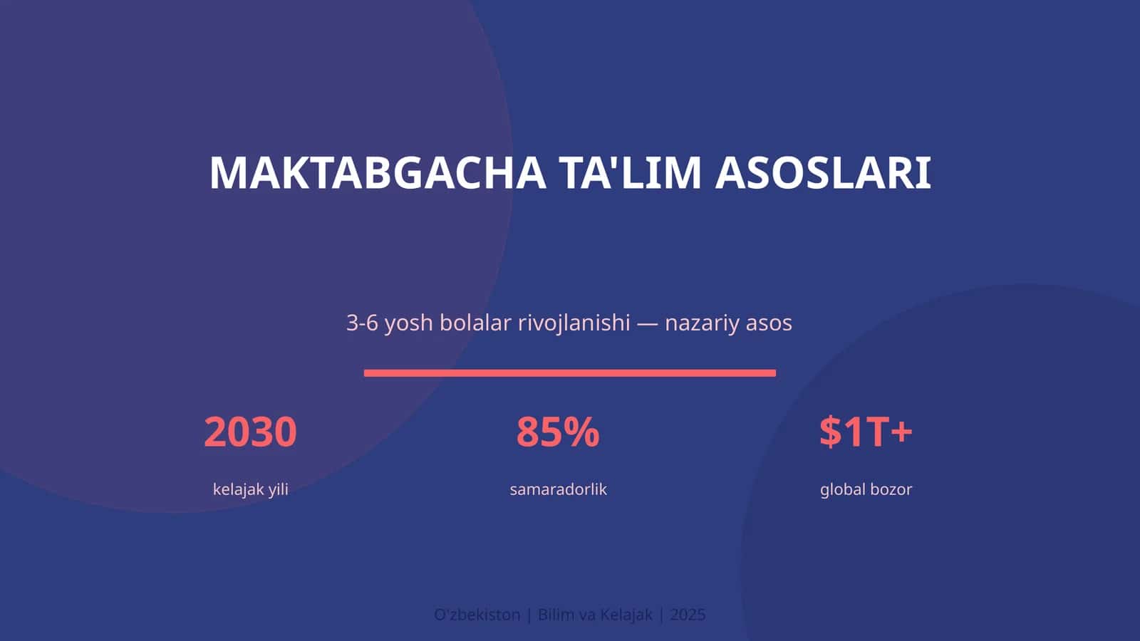 MAKTABGACHA TA'LIM ASOSLARI 1