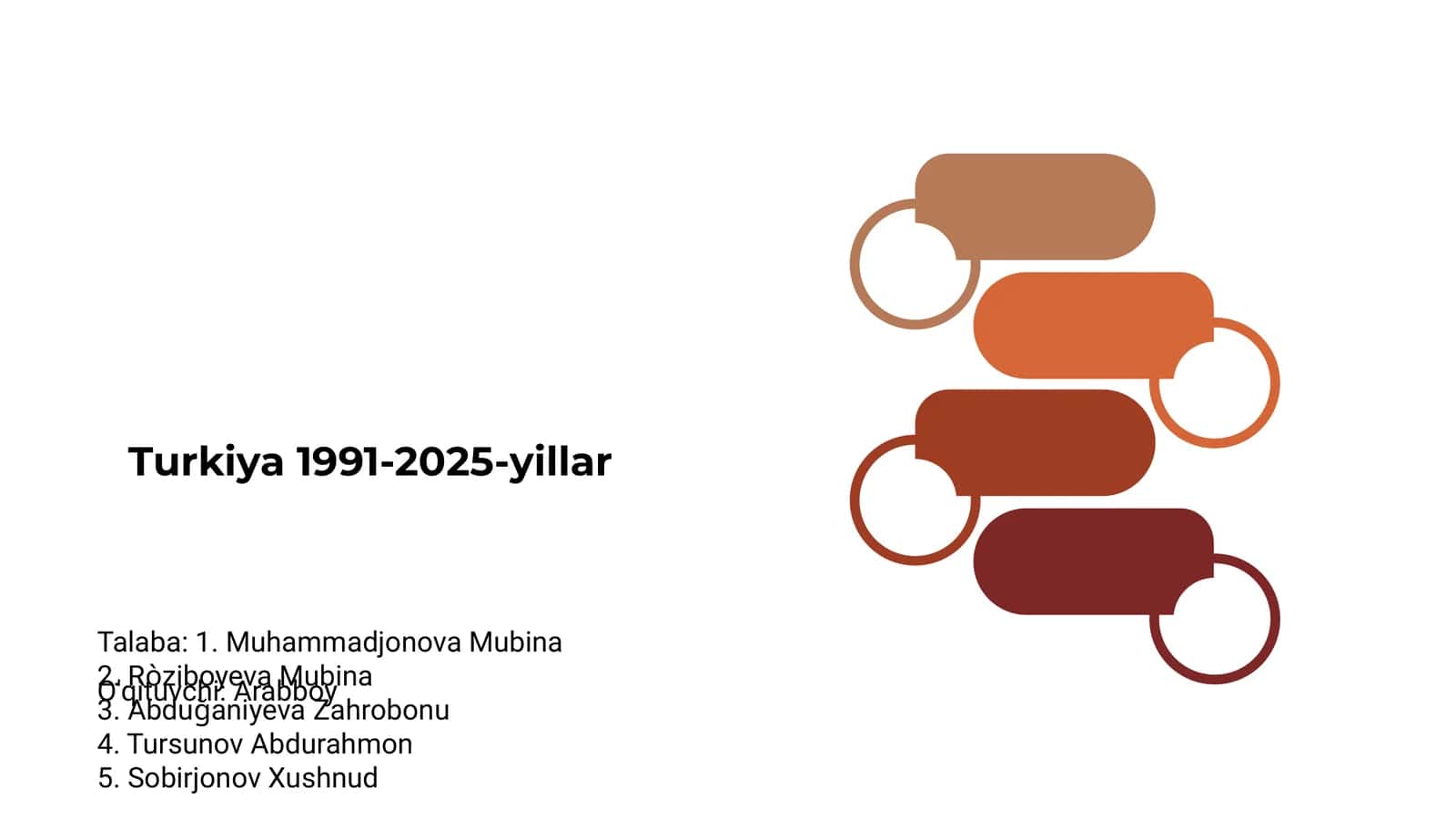 Turkiya 1991-2025-yillar 1