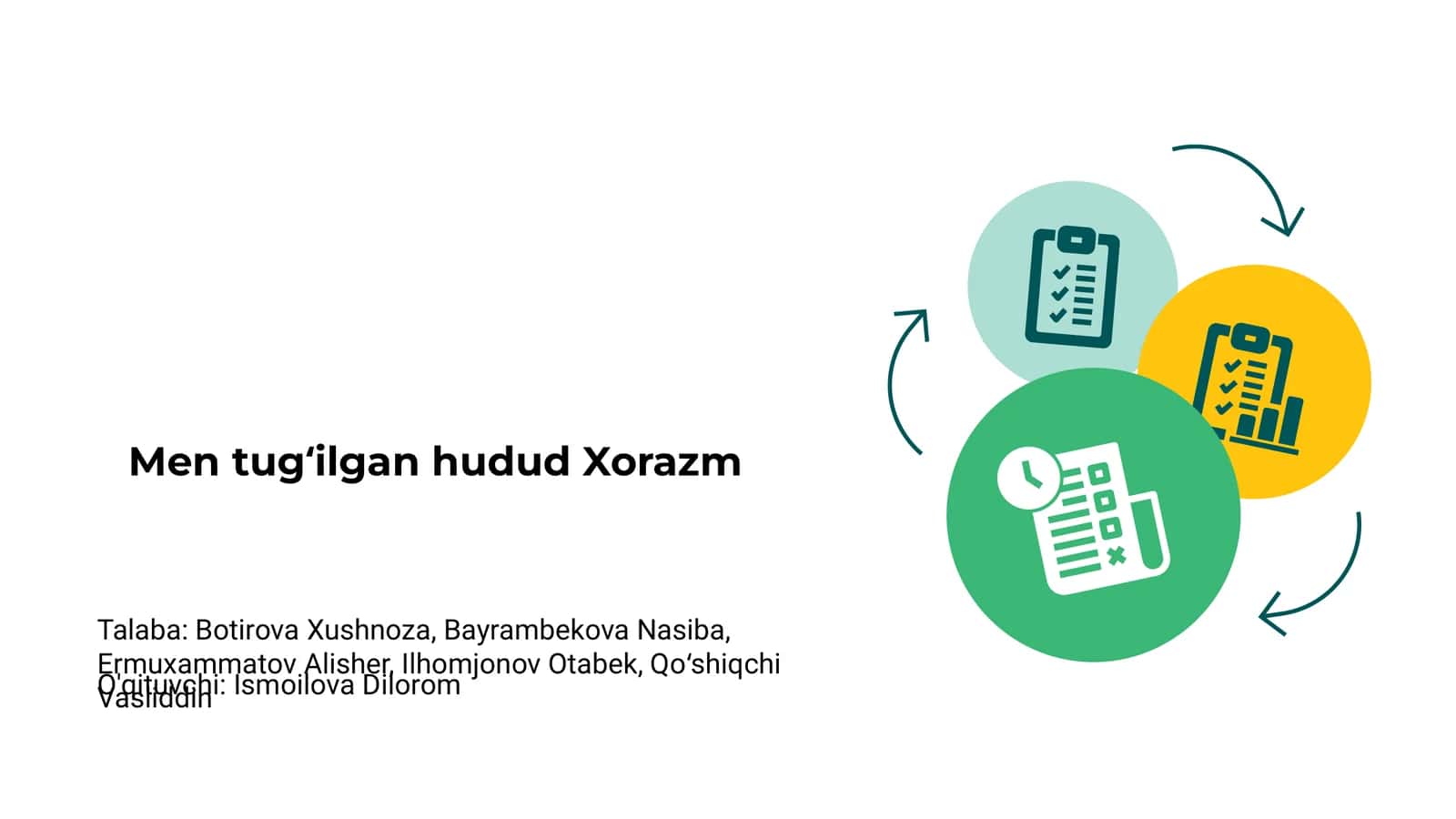 Men tugʻilgan hudud Xorazm 1