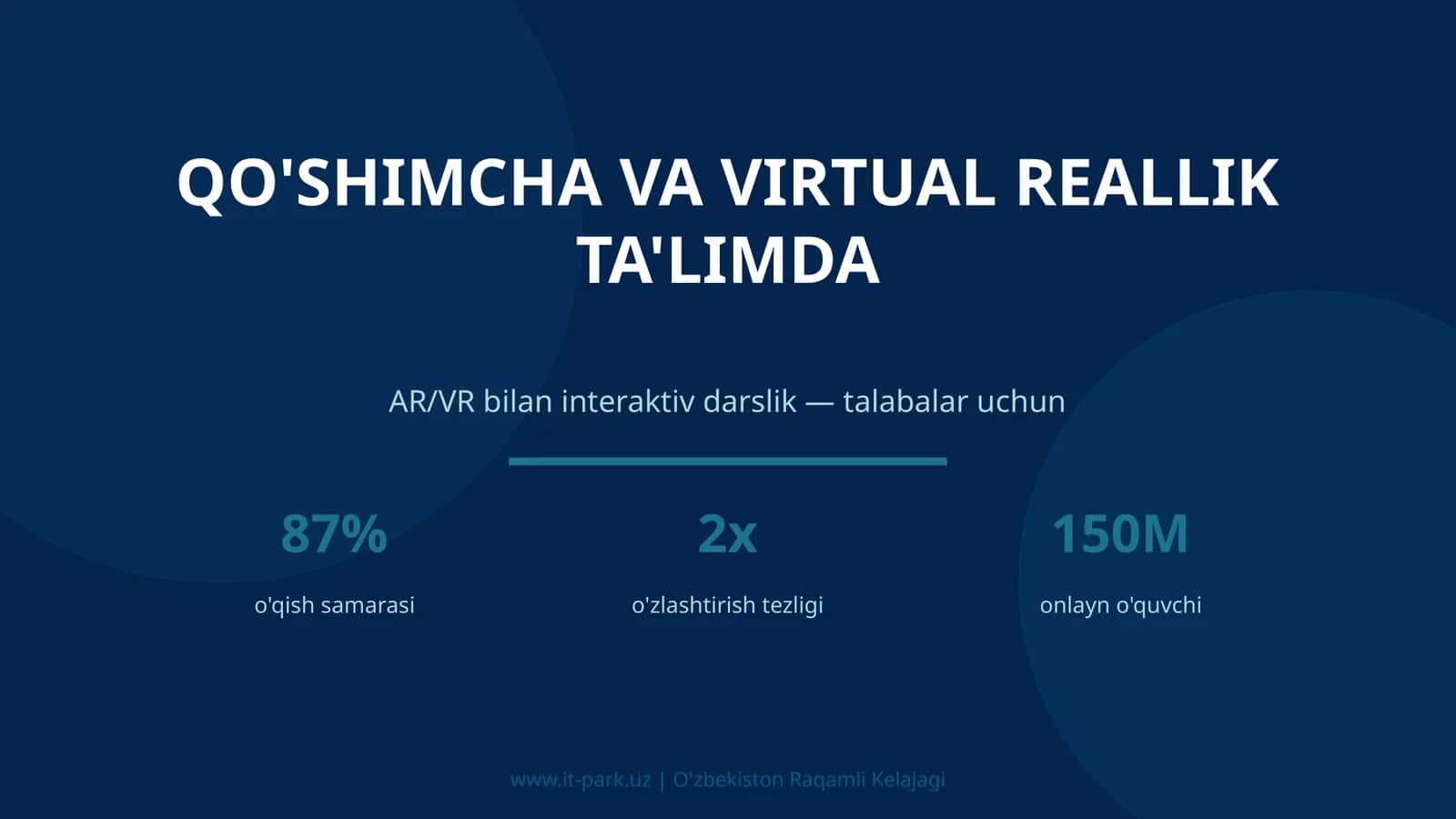 Qo'shimcha va Virtual Reallik Ta'limda 1
