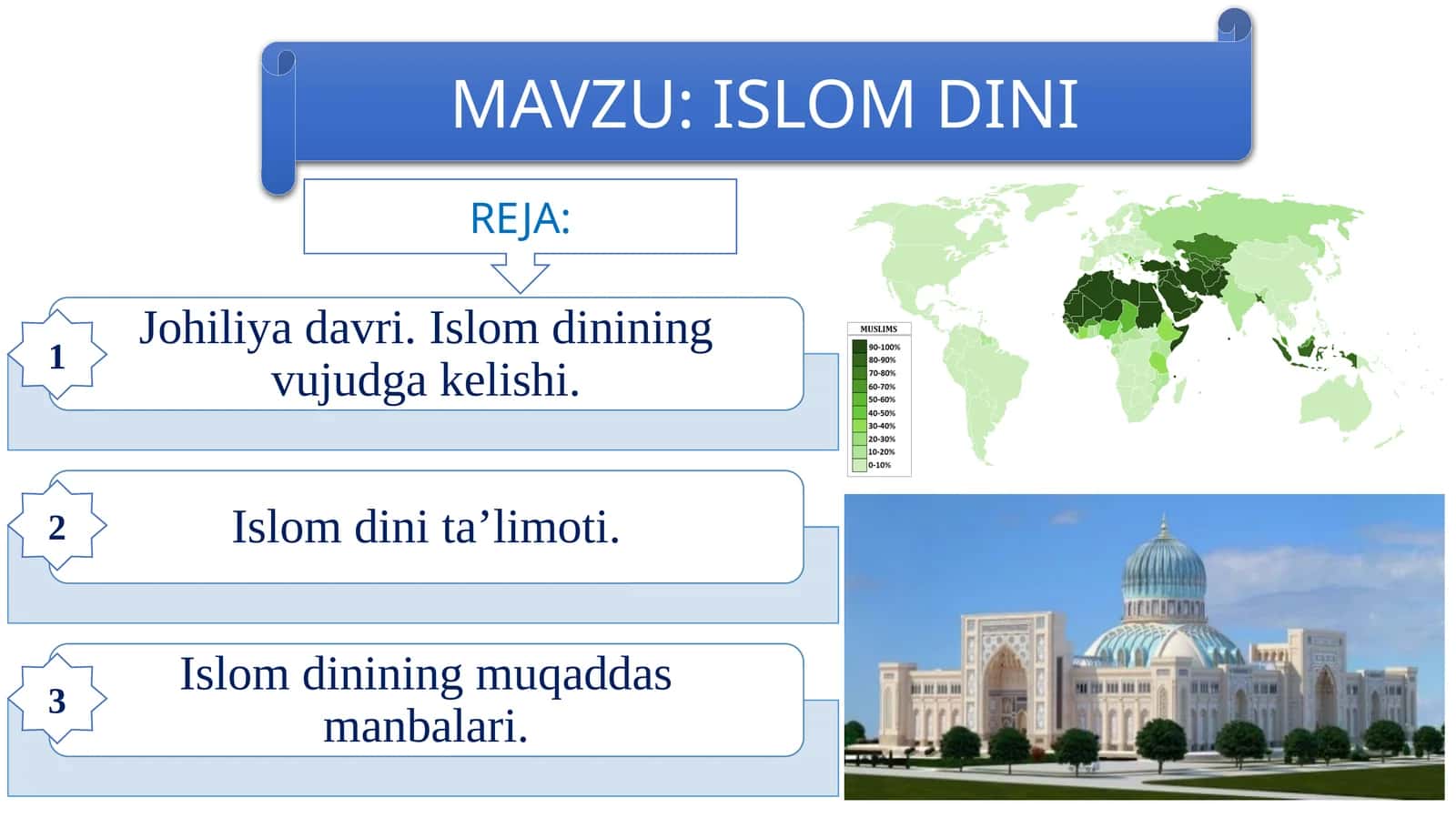ISLOM DINI 1