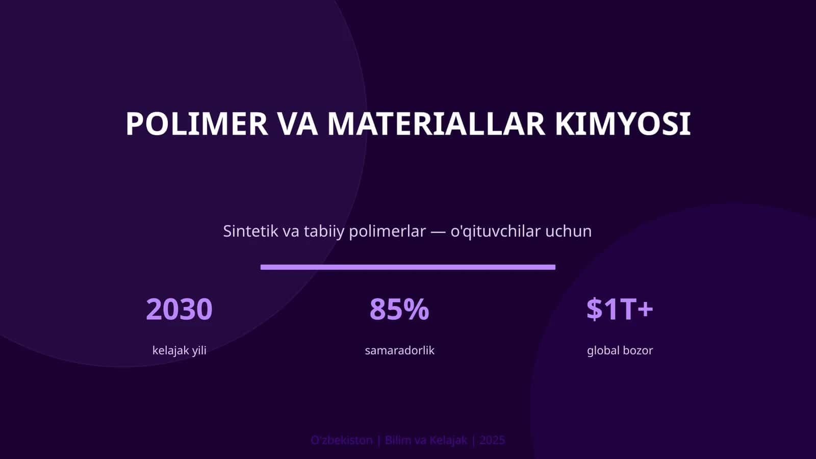 Polimer va materiallar kimyosi 1