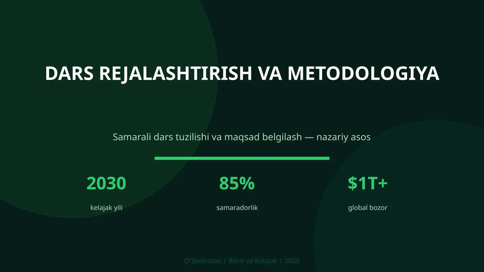 Dars Rejalashtirish va Metodologiya 1