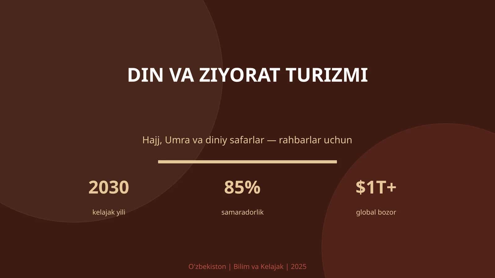 DIN VA ZIYORAT TURIZMI 1