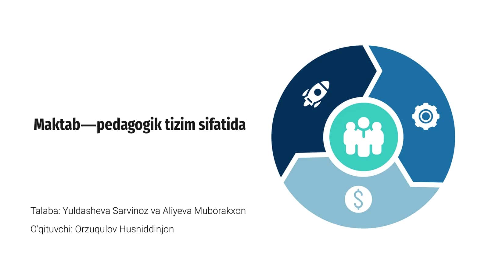 Maktabning asosiy vazifalari 1