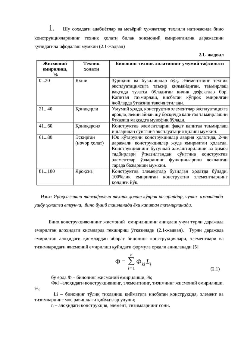 Жисмоний емирилиш 1