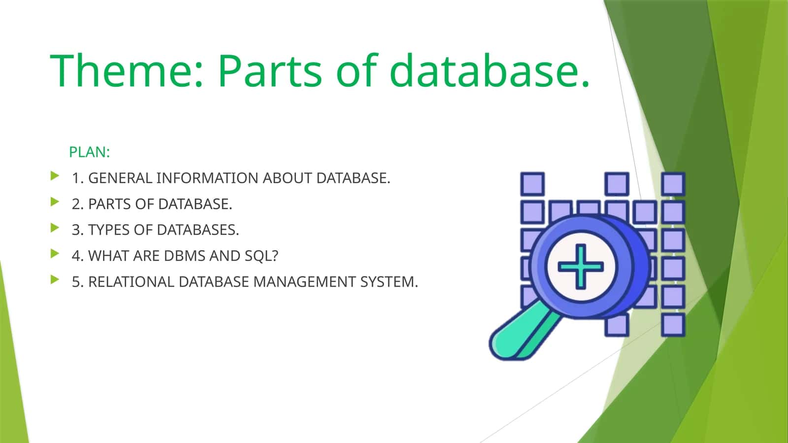 Parts of database 1