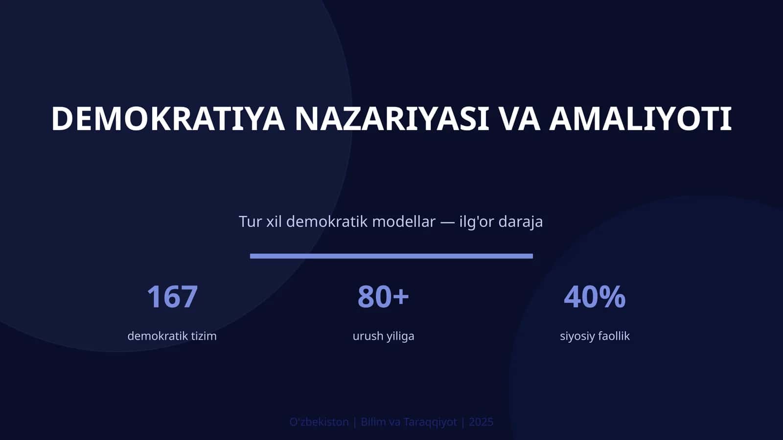 DEMOKRATIYA NAZARIYASI VA AMALIYOTI 1
