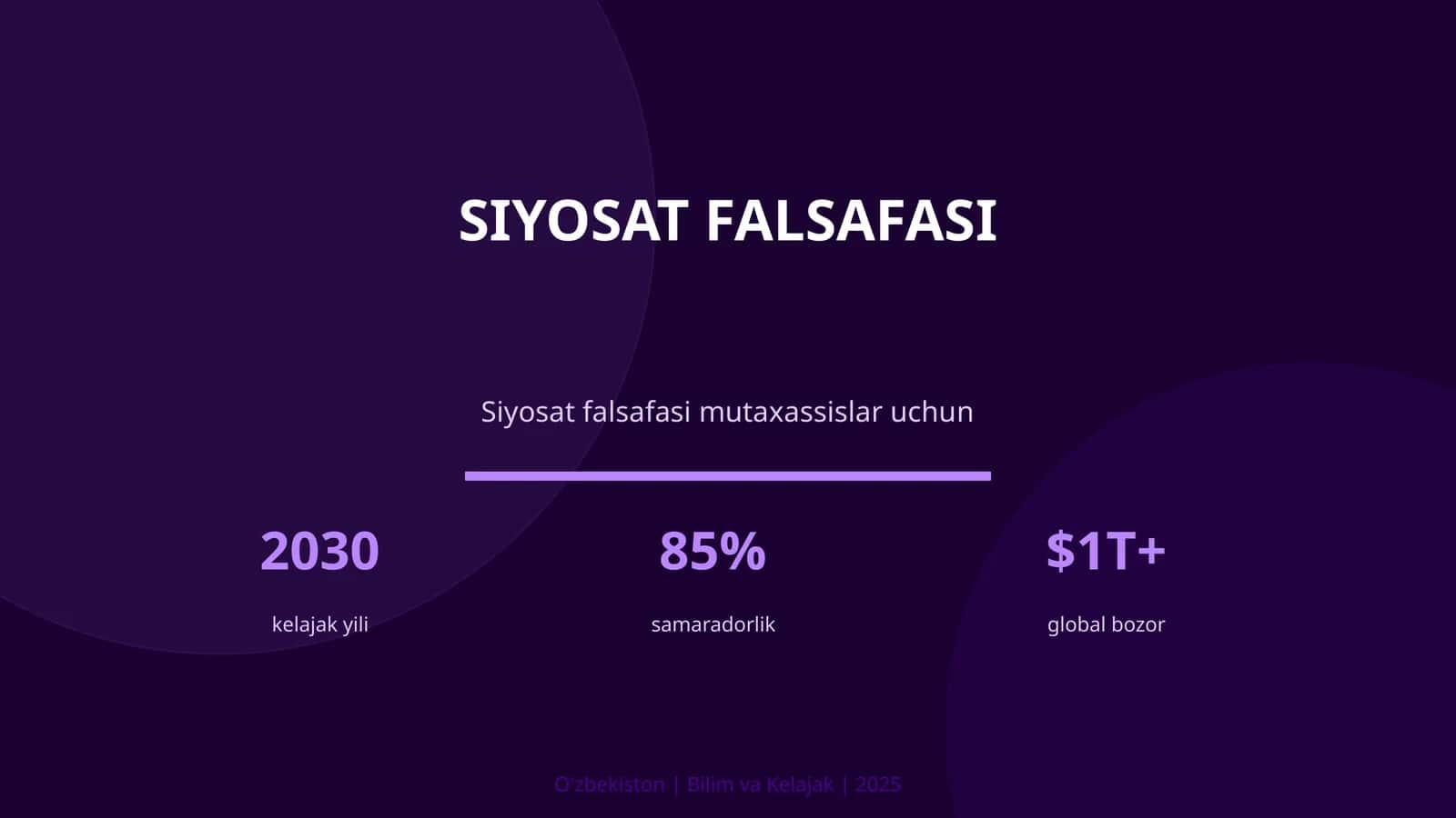 Siyosat Falsafasi 1