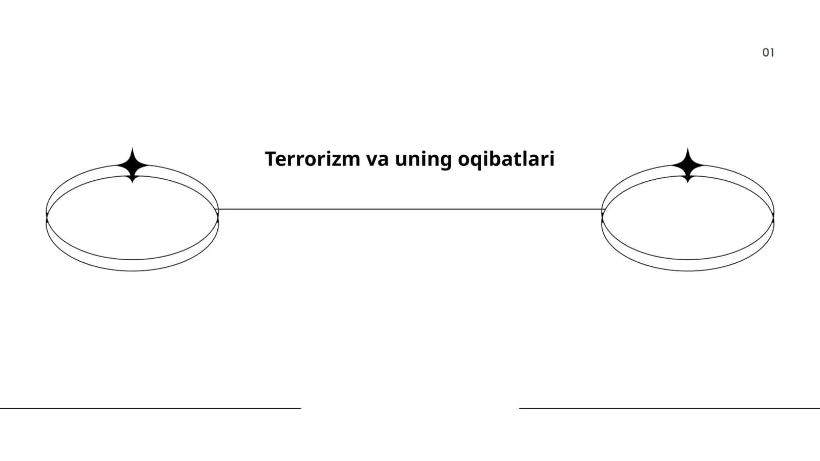Terrorizm va uning oqibatlari 1