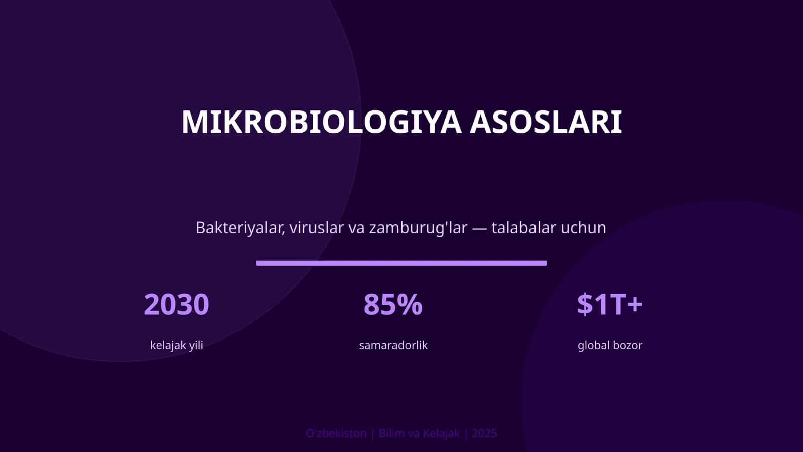MIKROBIOLOGIYA ASOSLARI 1