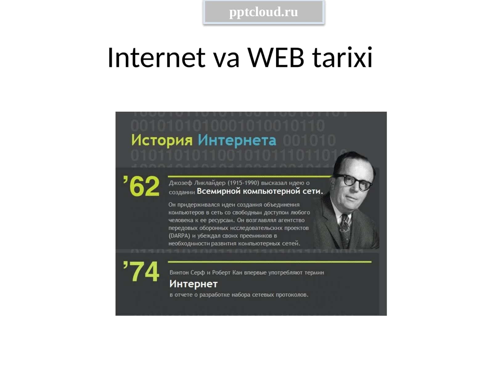 Internet va WEB tarixi 1