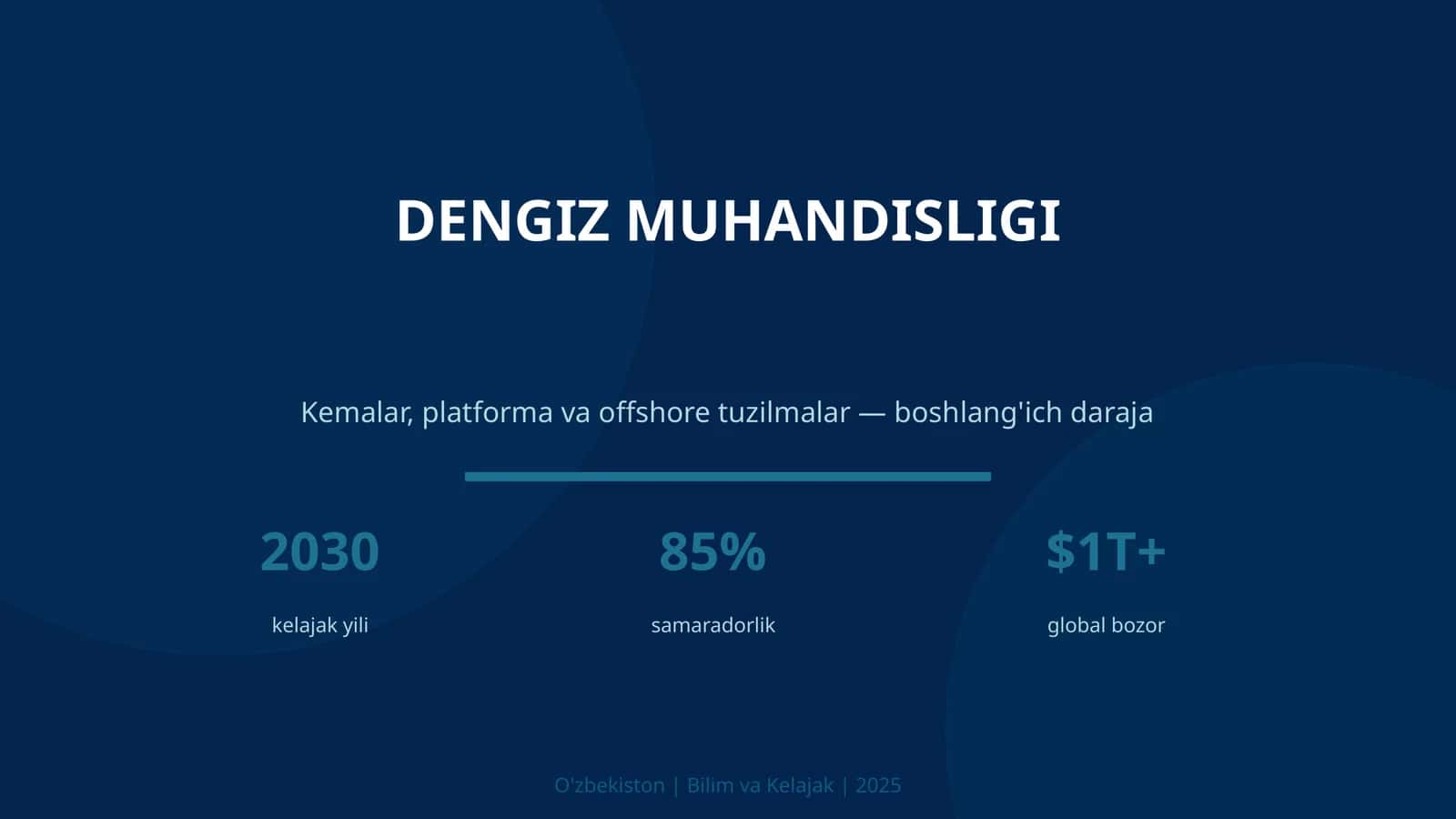 Dengiz muhandisligi 1