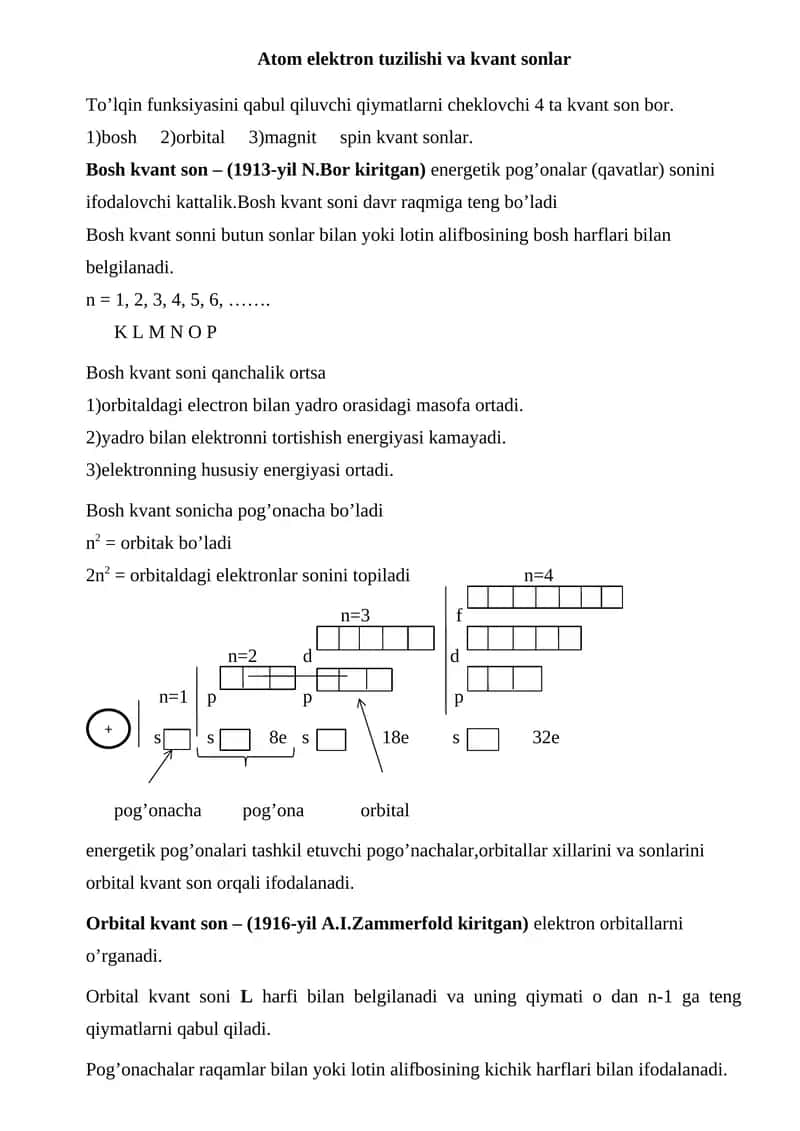 Atom elektron tuzilishi va kvant sonlar 1