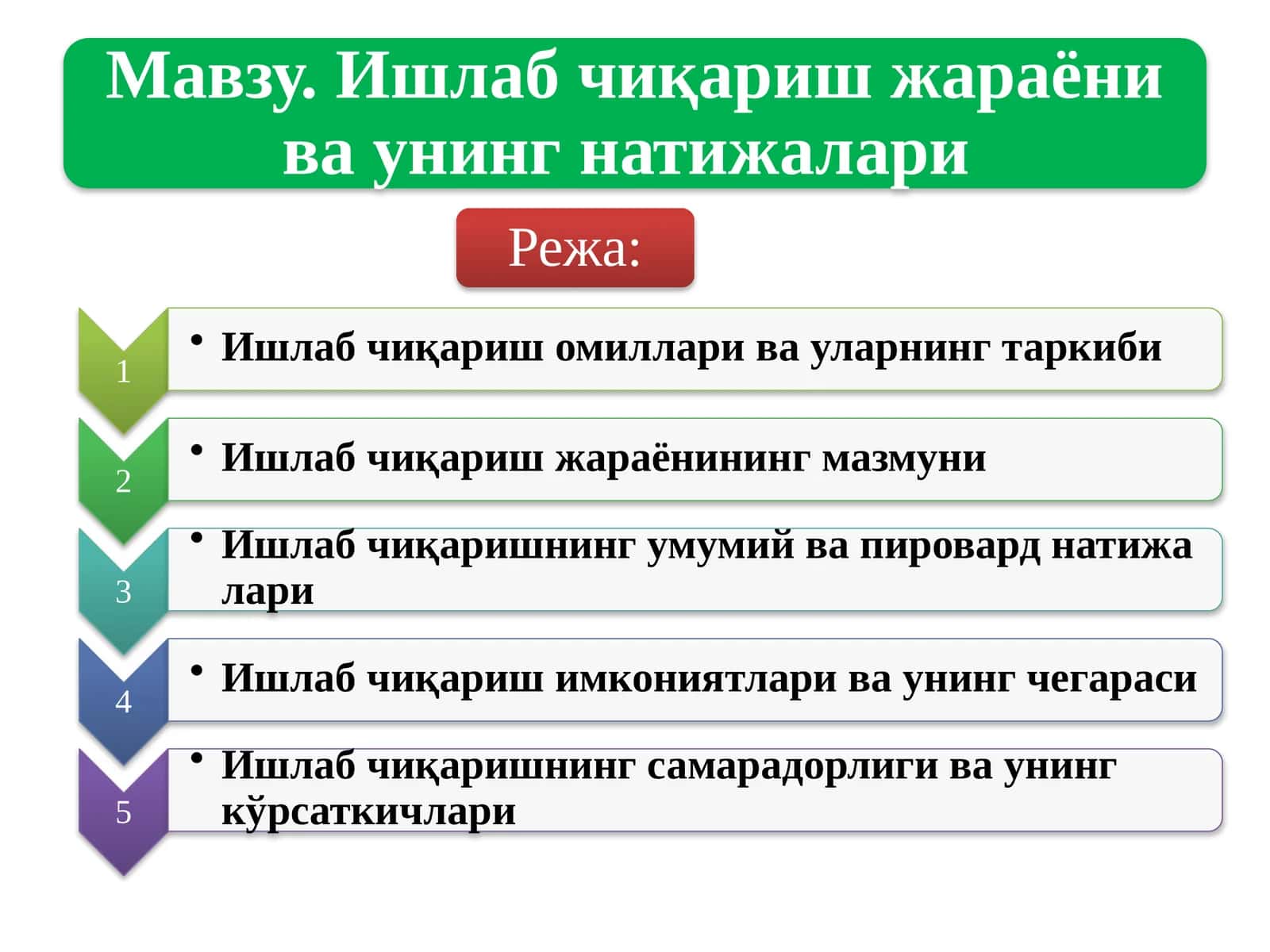 Ишлабчиқариш омиллари 1