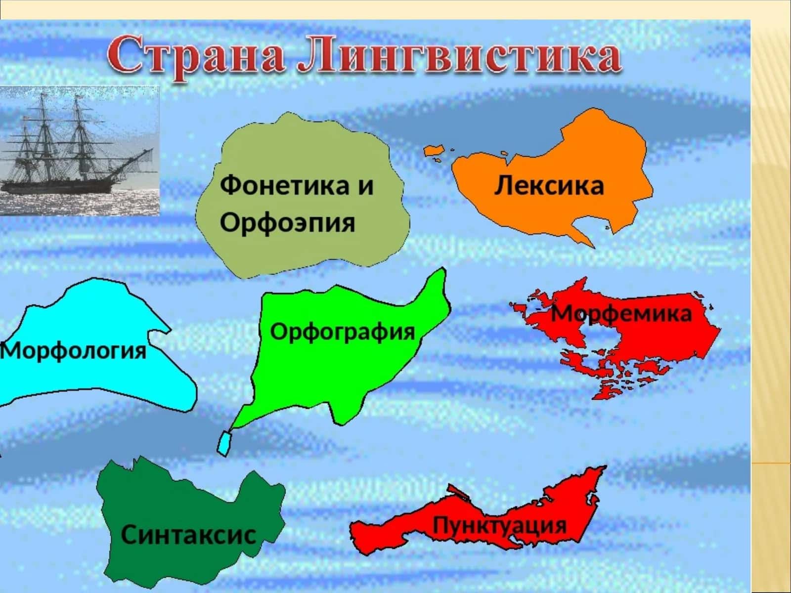 Фонетика 1