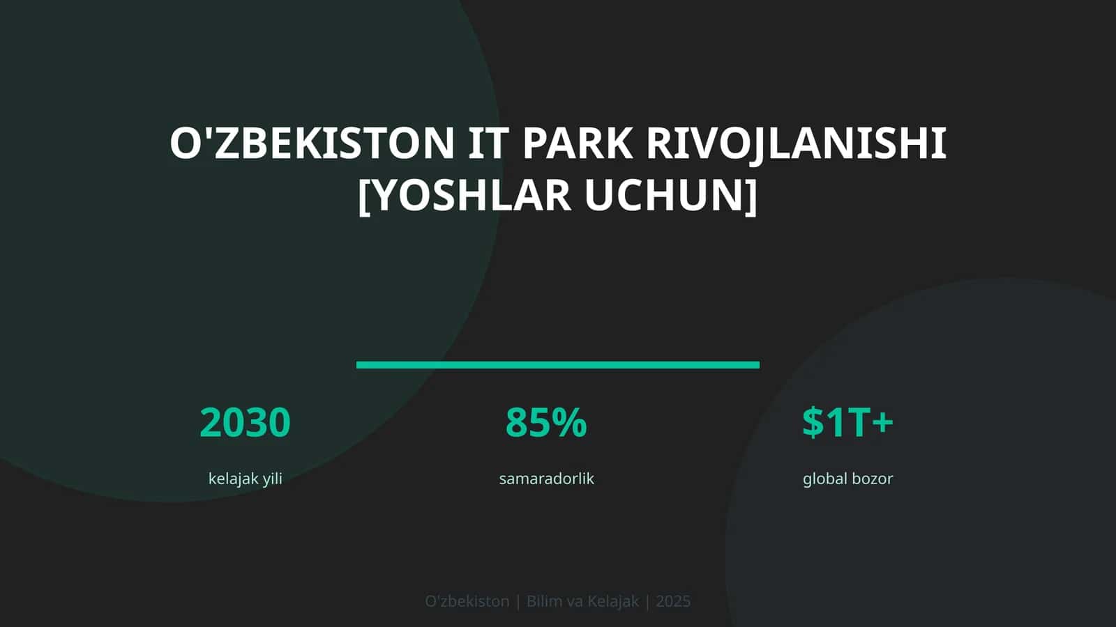 O'zbekiston IT park rivojlanishi [yoshlar uchun] 1