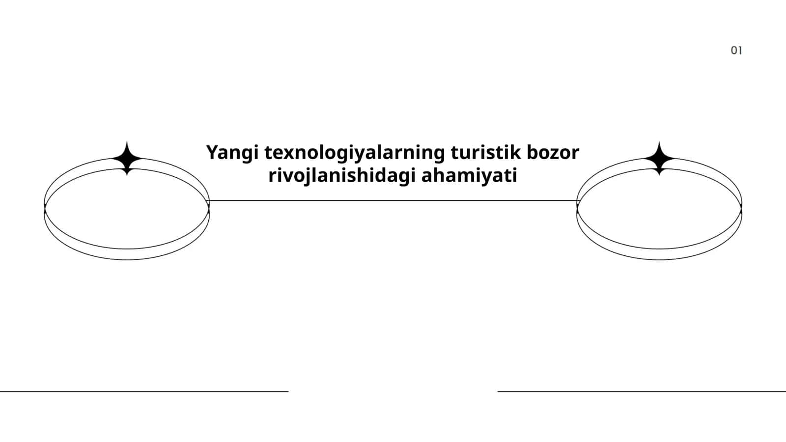Sun'iy intellektning turizmda qo'llanilishi 1