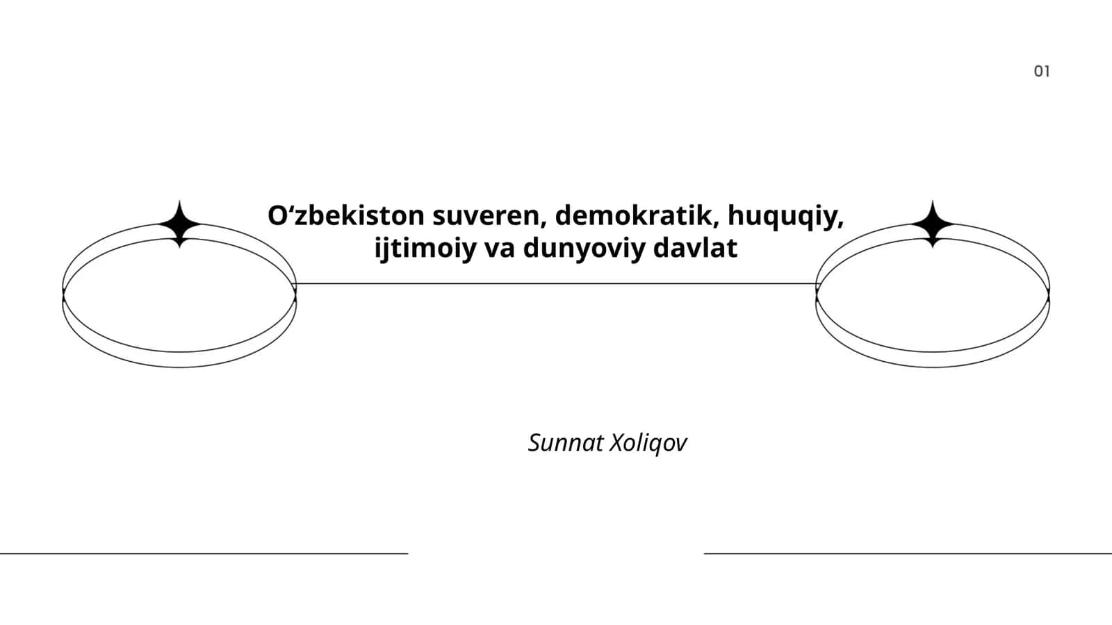 O‘zbekiston Konstitutsiyasi 1