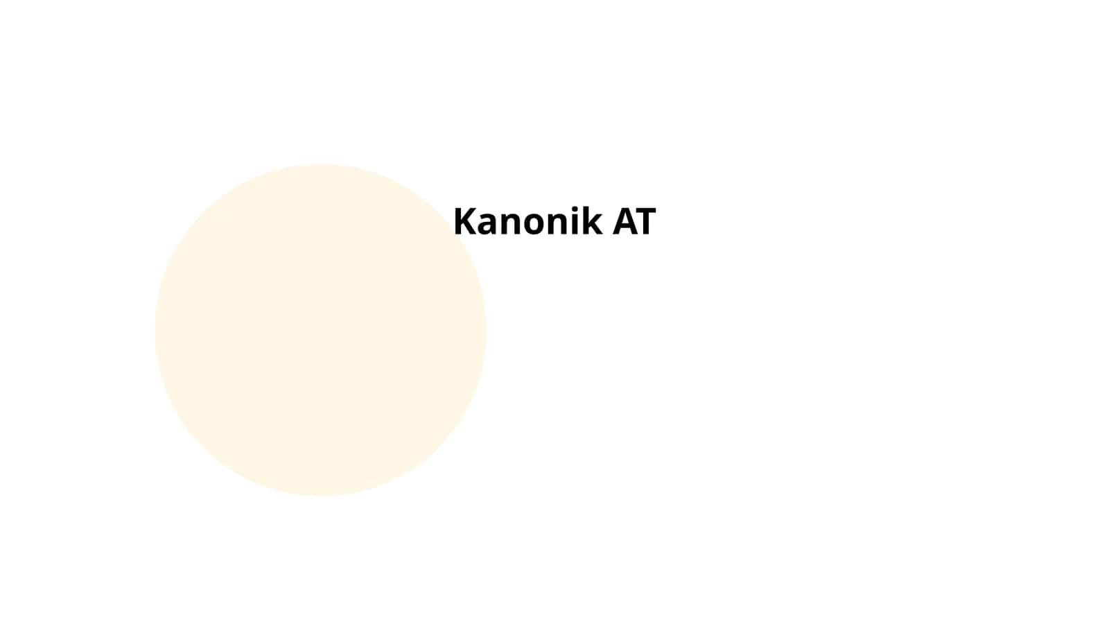 Kanonik AT 1