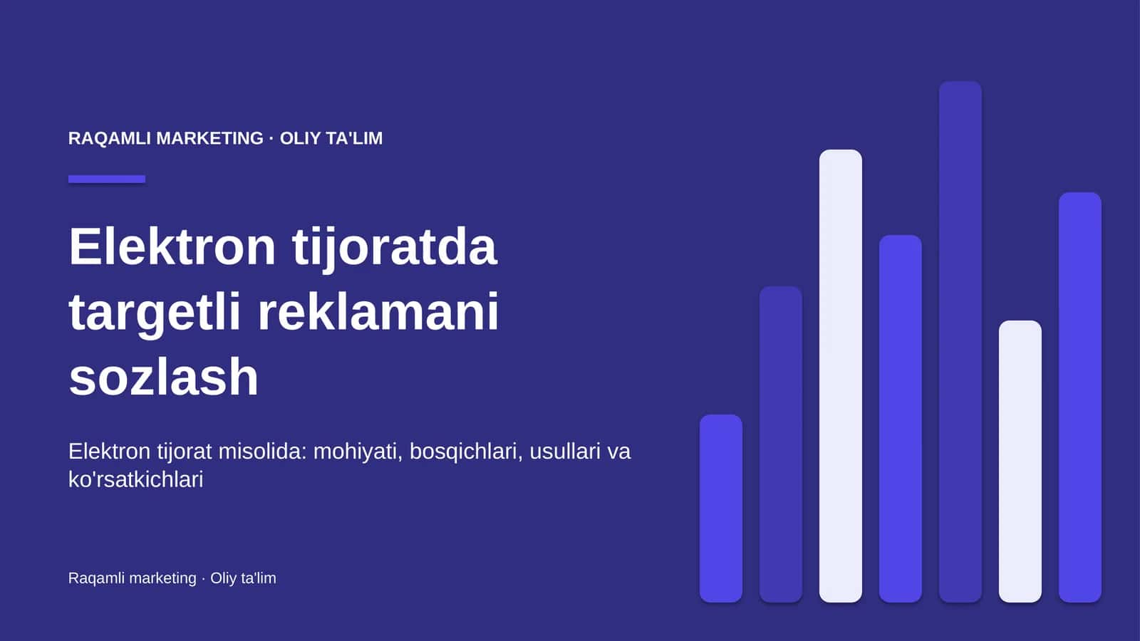 Elektron tijoratda targetli reklamani sozlash 1