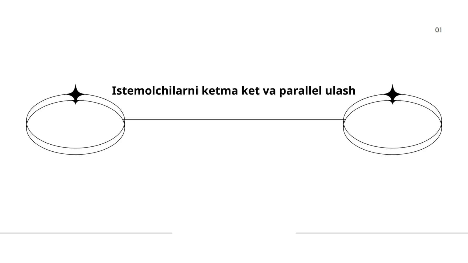 Istemolchilarni ketma ket va parallel ulash 1