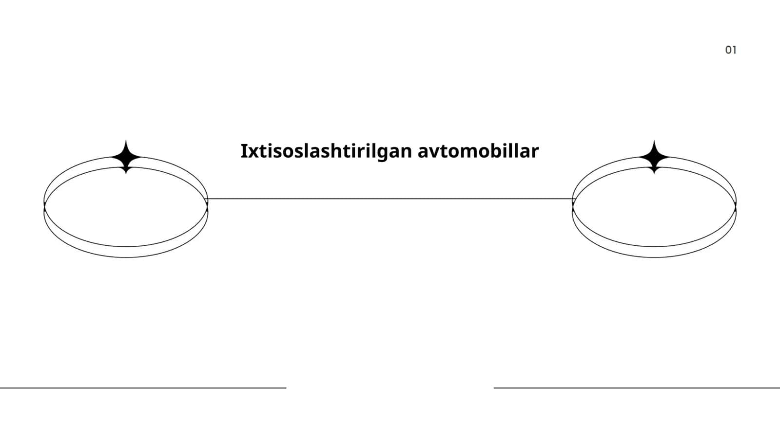 Haydovchisiz avtomobillar texnologiyasi 1