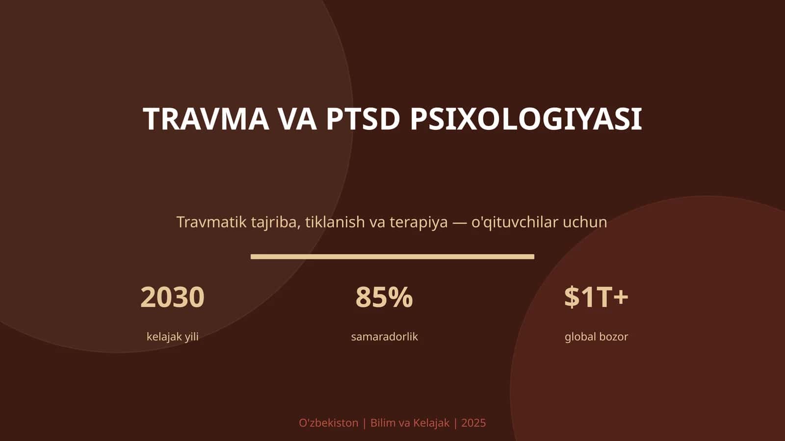 Travma va PTSD Psixologiyasi 1