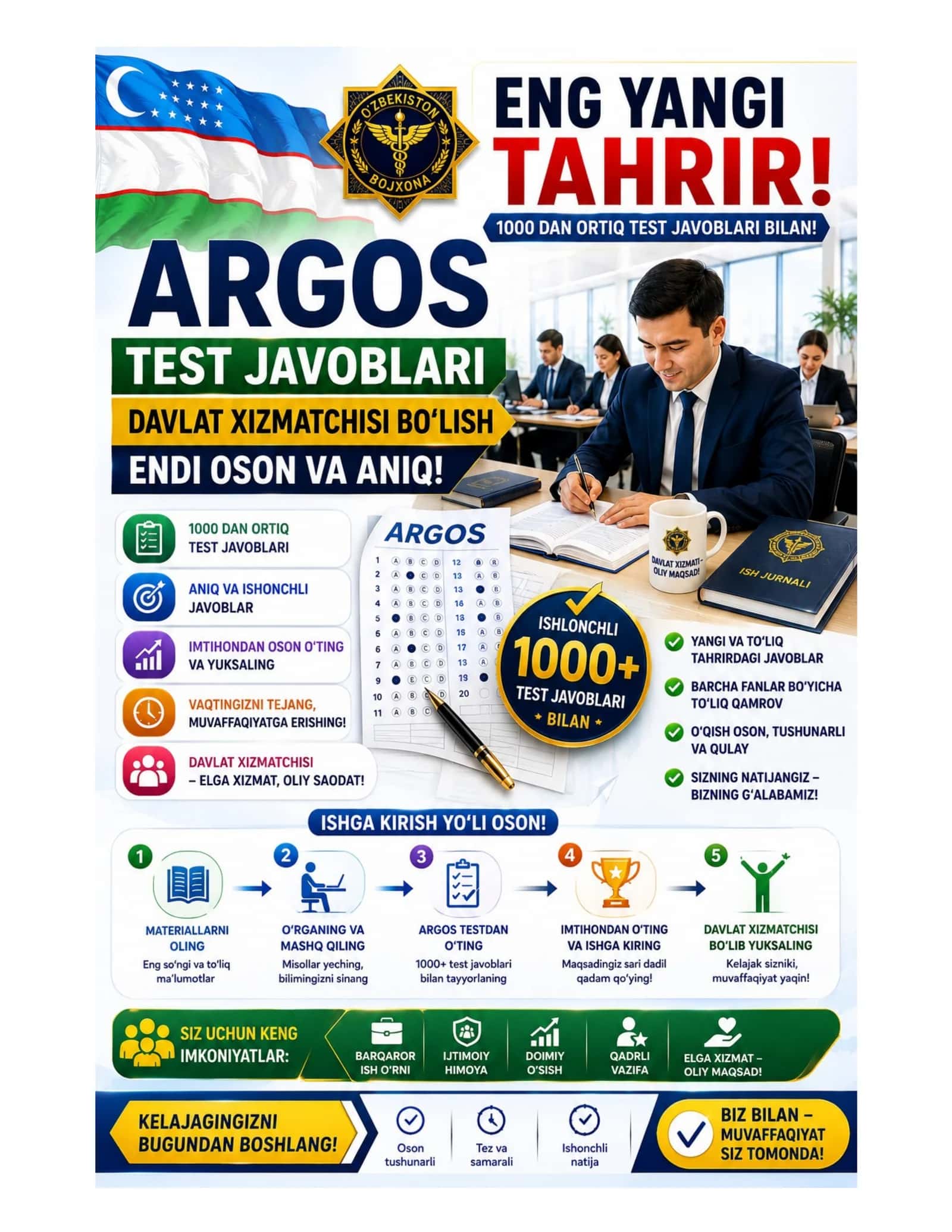 argos IQ test javoblari 1