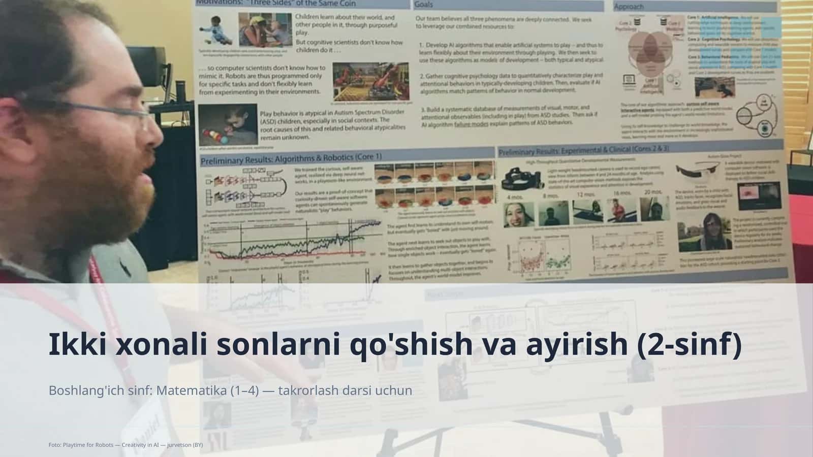 Ikki xonali sonlarni qo'shish va ayirish (2-sinf) 1