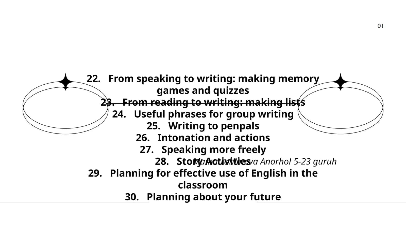 Useful phrases for group writing 1