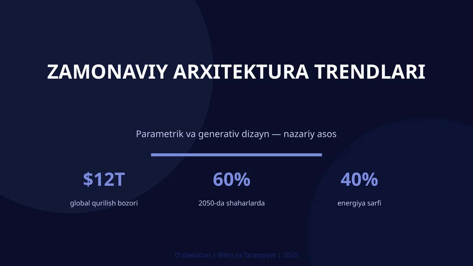 Zamonaviy arxitektura trendlari 1