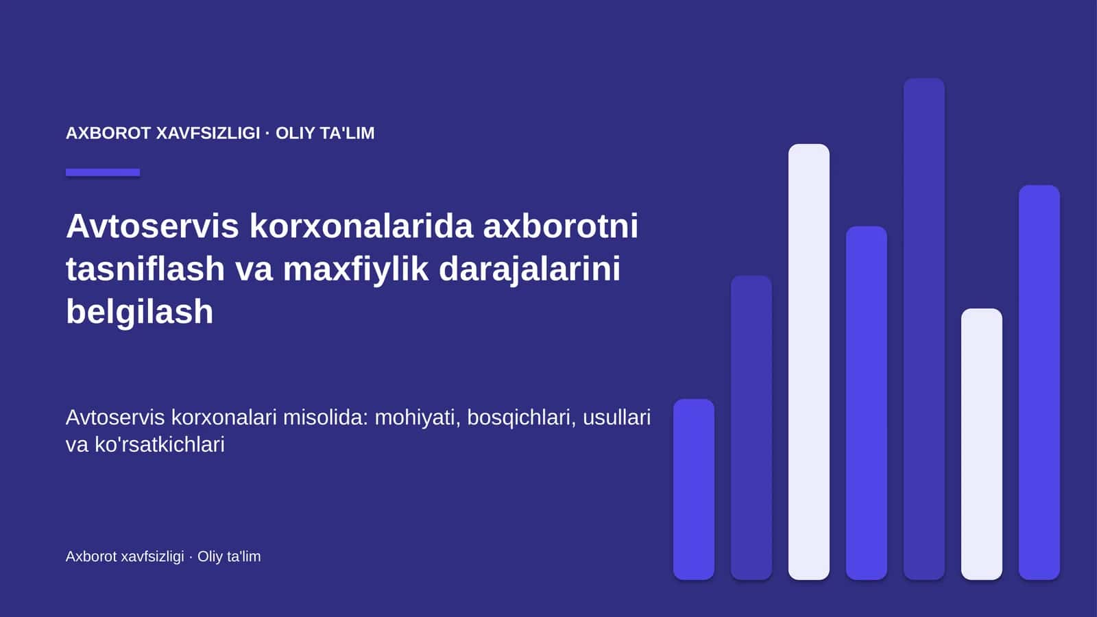 Axborot Xavfsizligi · Oliy Ta'limgi 1