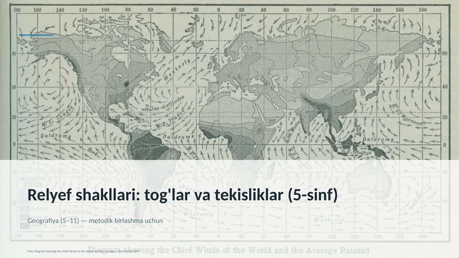 Relyef shakllari: tog'lar va tekisliklar (5-sinf) 1