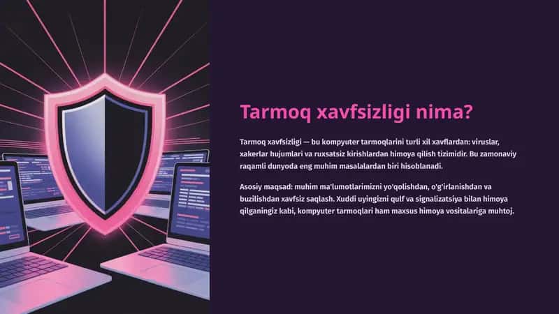 Tarmoq xavfsizligi 1