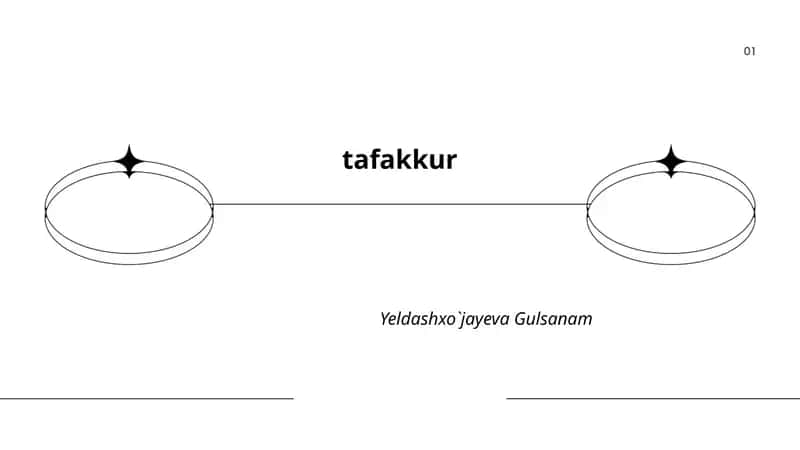 tafakkur 1