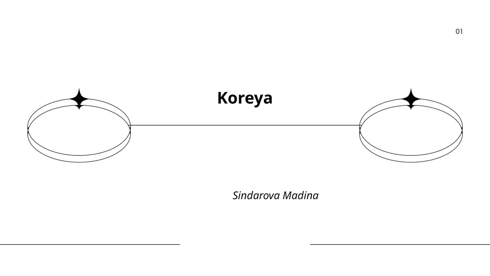 Koreya Tarixi 1