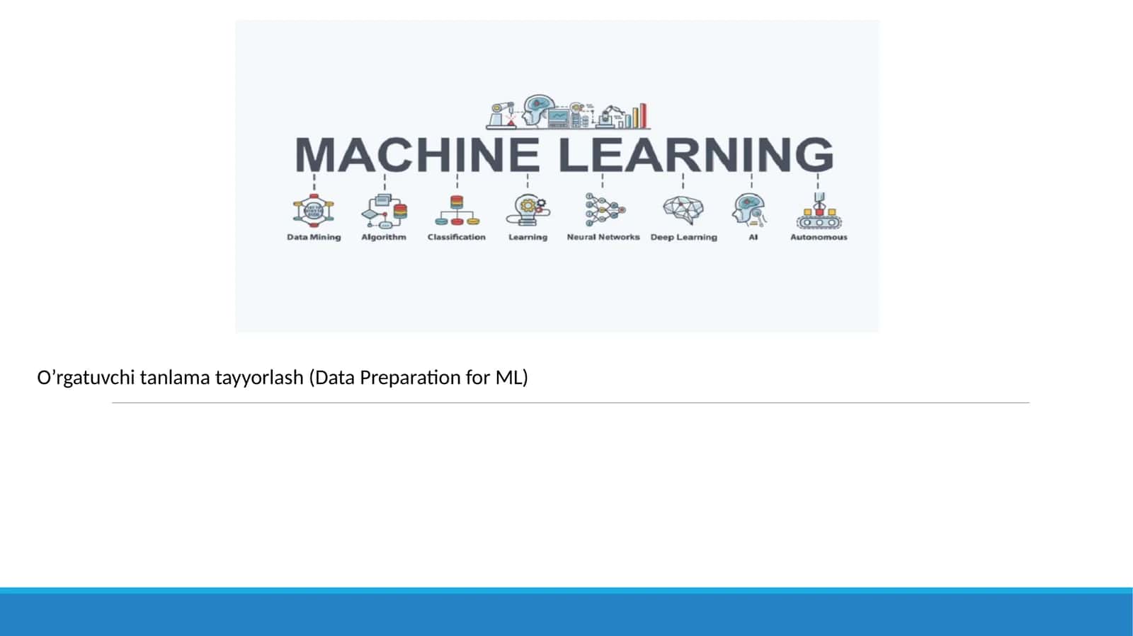 O’rgatuvchi tanlama tayyorlash (Data Preparation for ML) 1