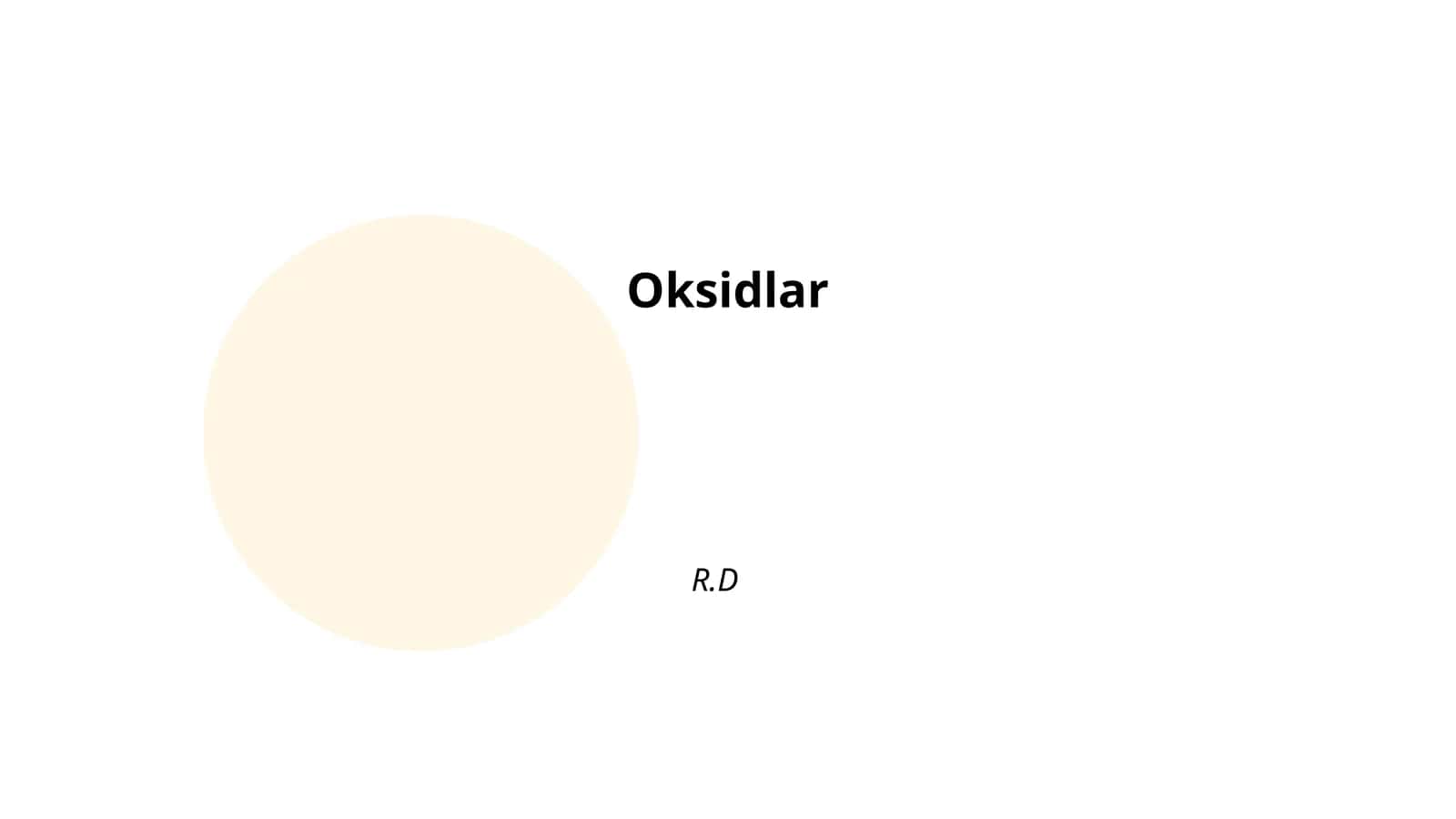Oksidlar 1
