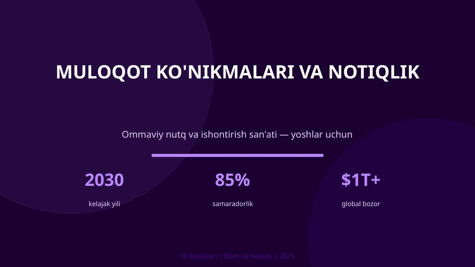 MULOQOT KO'NIKMALARI VA NOTIQLIK 1
