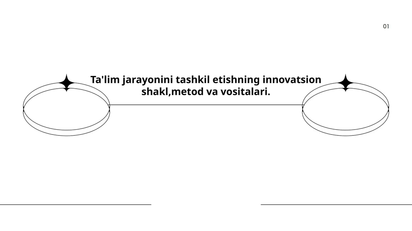 Ta'lim jarayonini tashkil etishning innovatsion shakl,metod va vositalari 1