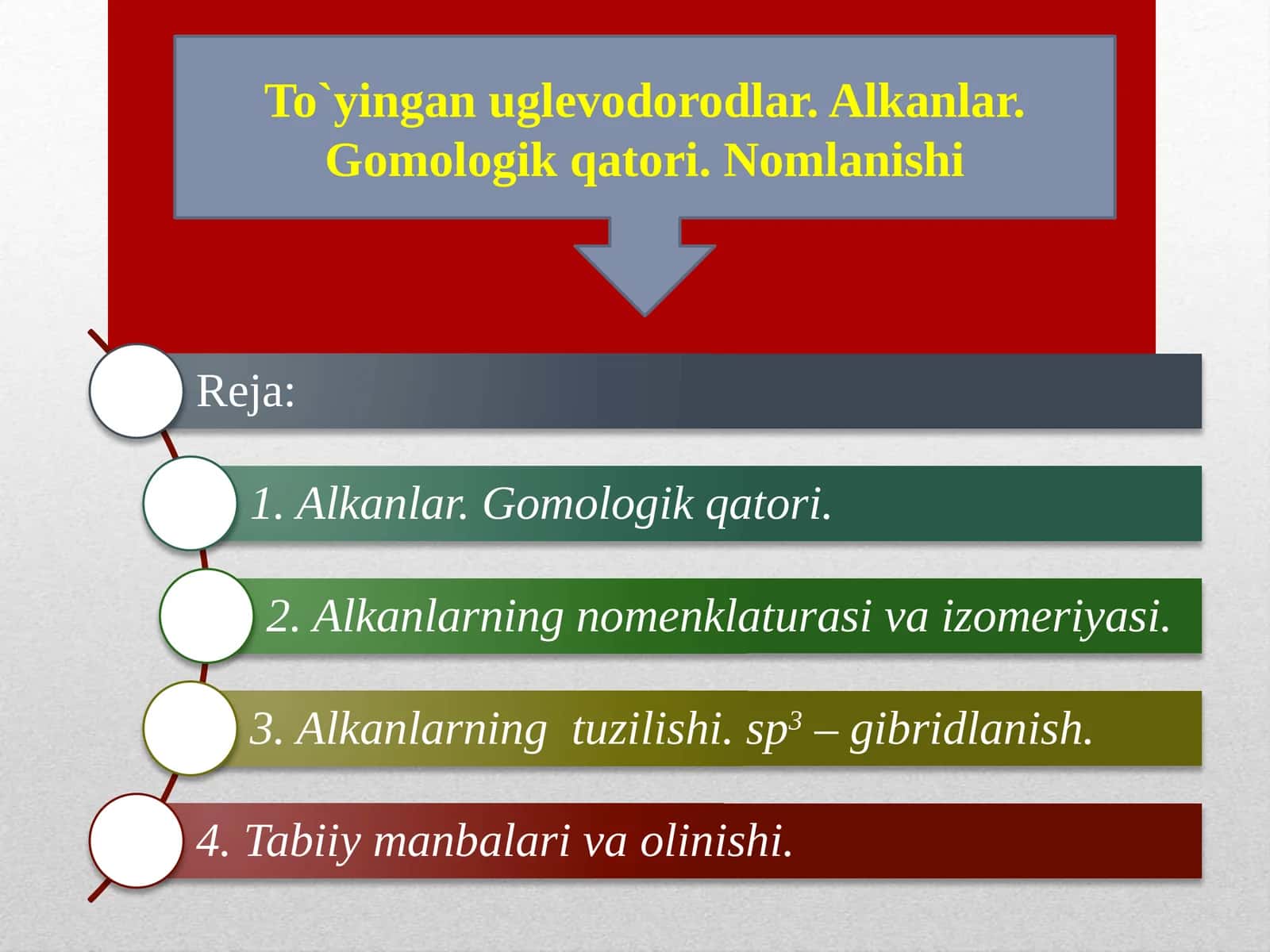 Organik birikmalarining tuzilish formulalari 1