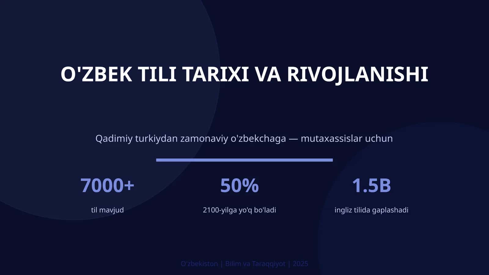 O'ZBEK TILI TARIXI VA RIVOJLANISHI 1
