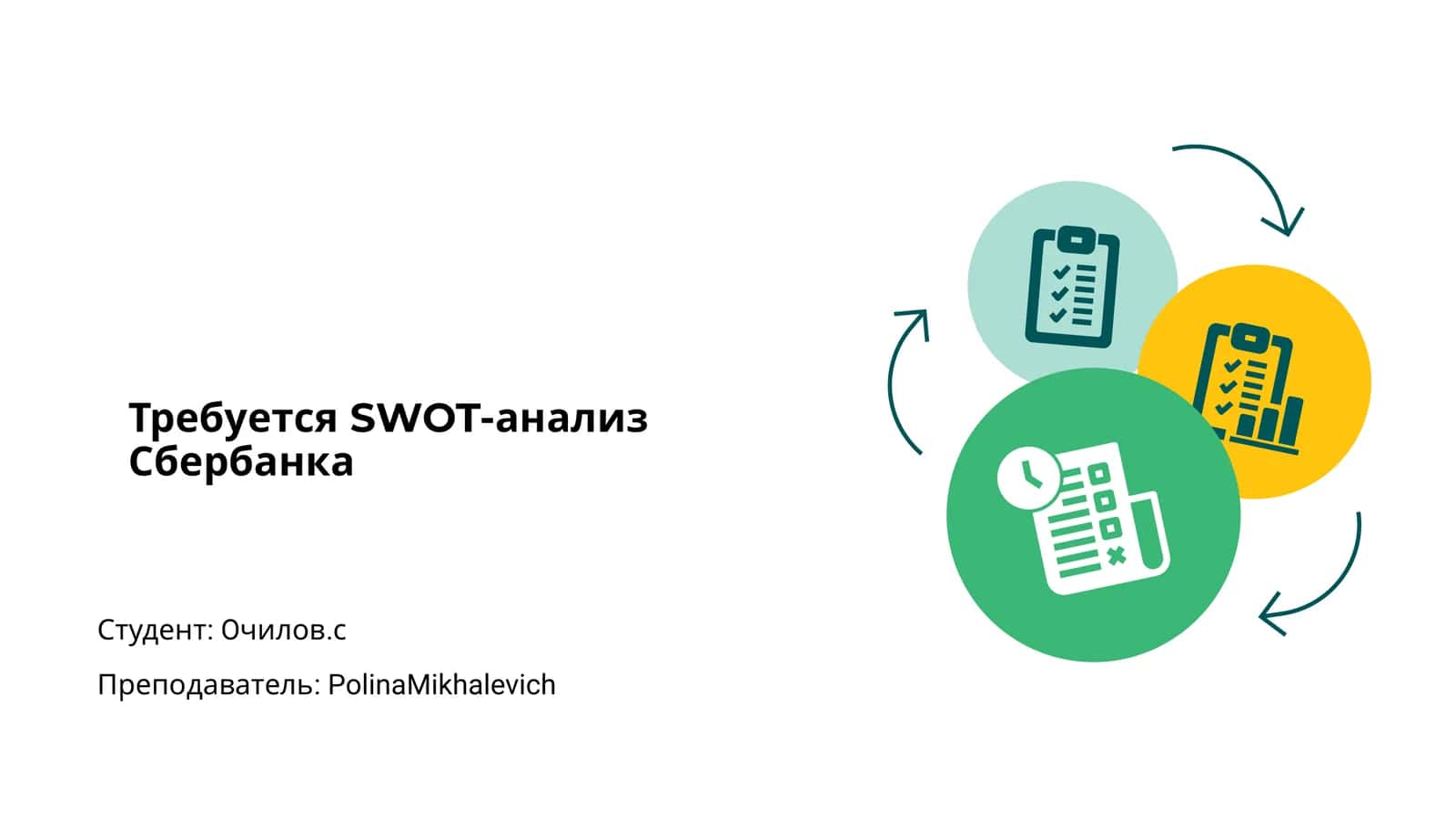 SWOT-анализ Сбербанка 1