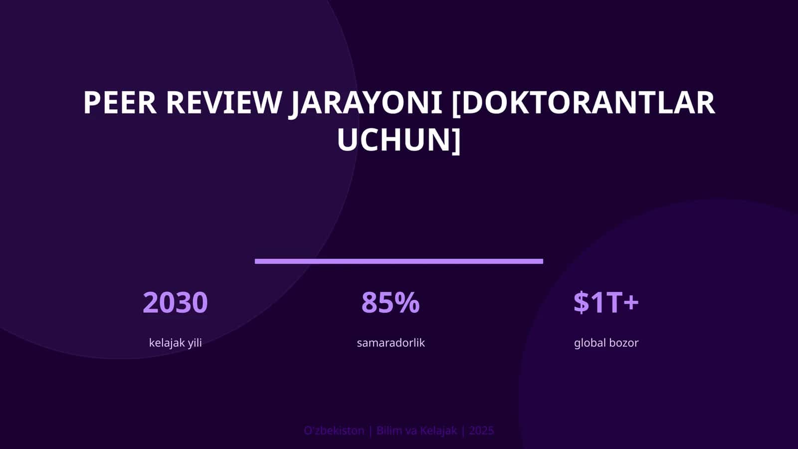 Peer review jarayoni [doktorantlar uchun] 1