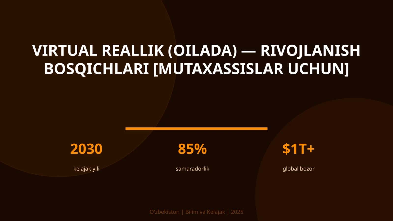 VIRTUAL REALLIK (OILADA) — RIVOJLANISH BOSQICHLARI [MUTAXASSISLAR UCHUN] 1